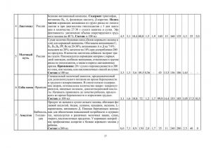 policpfrofilac-027.jpg
