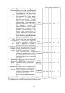 policpfrofilac-038.jpg