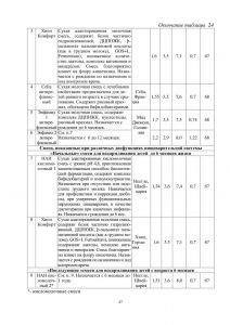 policpfrofilac-047.jpg