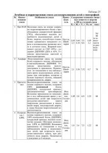 policpfrofilac-048.jpg