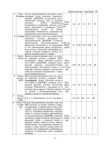 policpfrofilac-052.jpg