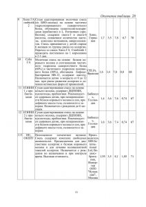 policpfrofilac-053.jpg