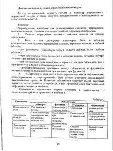zabolevaniyanosa-25.jpg