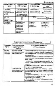 1rakov-page-043.jpg
